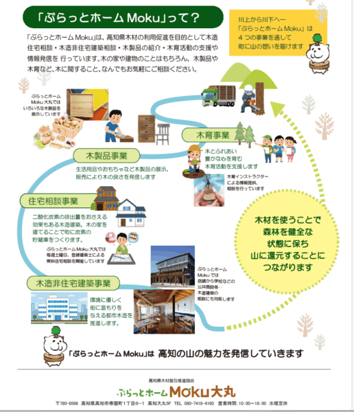 高知大丸相談室オープン